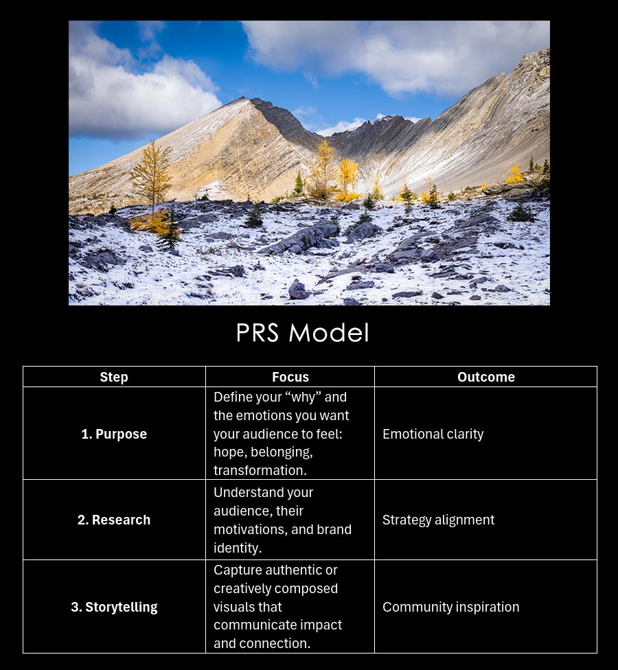 non-profit photography in calgary